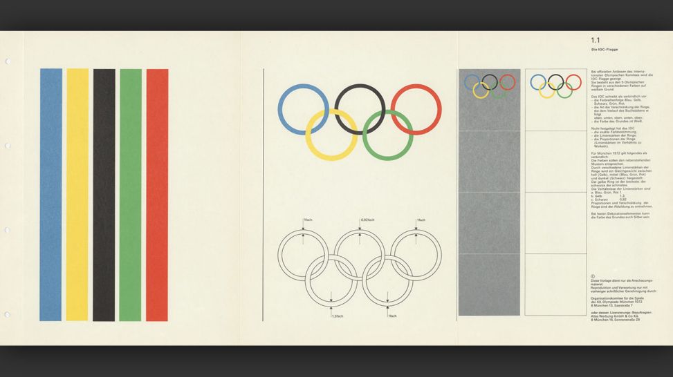 Otl Aicher: Richtlinien und Normen für die visuelle Gestaltung, IOC-Flagge, Entwurf Otl Aicher, 1972 © Florian Aicher, Rotis / HfG-Archiv, Museum Ulm