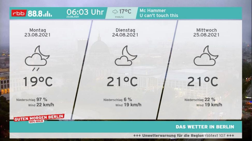 Wettergrafik aus "Guten Morgen Berlin" (Bild: rbb)