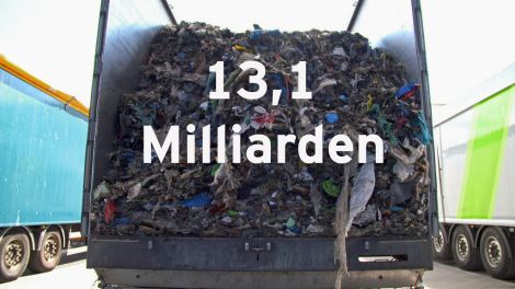 LKW mit Müll mit Aufsch4ift 13,1 Milliarden; Bild: rbb