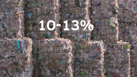 gepresster Müll mit Zahlenaufschrift 10-13 %, Quelle: rbb