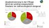 Grafik Umfrage: Akademisierung in der Pflege (Bild: Psyma CARE Klima-Indes Deutschland 2019)