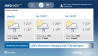 Eine Seite des RadioFlow von Inforadio zeigt das aktuelle Wetter sowie Wetterprognosen an (Bild: rbb Innovationsprojekte)