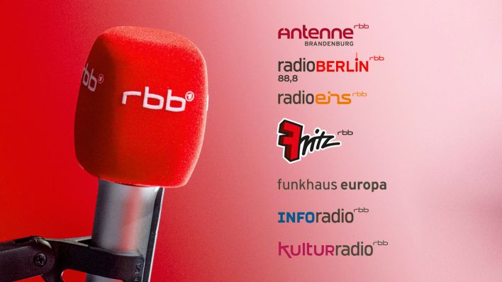 Radiowellen - rbb - Collage, Quelle: rbb