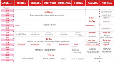 rbbKultur startet am 14. September mit neuem Sendeschema im Radio (Bild: rbb)