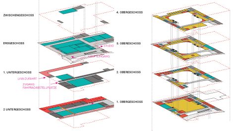 Architekturwettbewerb Digitales Medienhaus, Zaha Hadid Architects