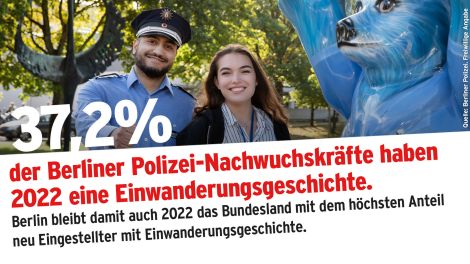 Berliner Polizei-Nachwuchskräfte - Statistik (Quelle: Berliner Polizei)